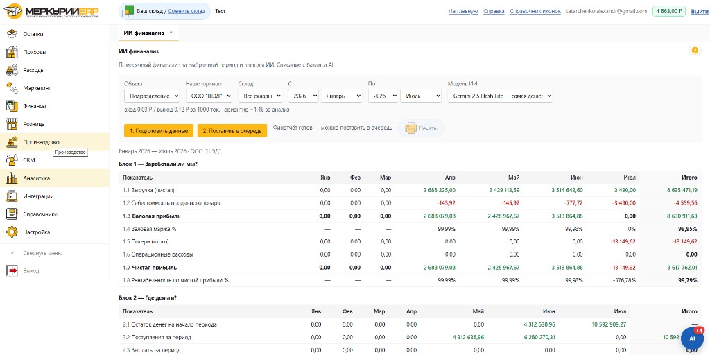 ИИ-Финансист: помесячный финотчёт — выручка, себестоимость, прибыль
