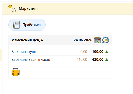 Главная «Маркетинг»: кнопка «Прайс лист» и виджет «Изменения цен»